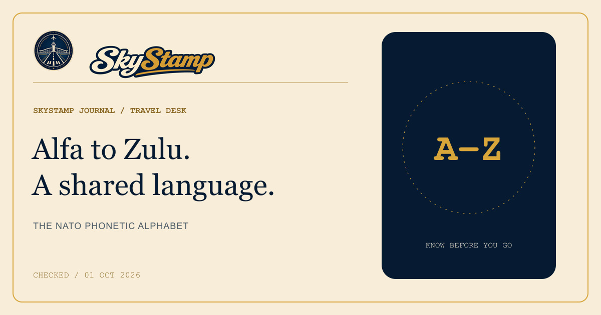 SkyStamp navy-and-gold editorial artwork reading Alfa to Zulu, with A–Z representing the international spelling alphabet
